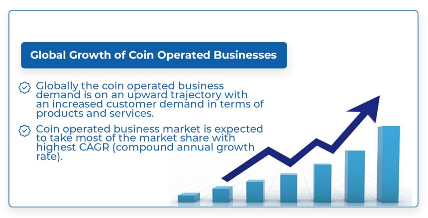 5 Key Pros and Cons of Running a Coin Operated Business - Vending Ways