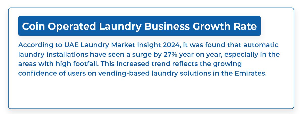 Vending Washing Machine Business | Vending machine Dubai suppliers