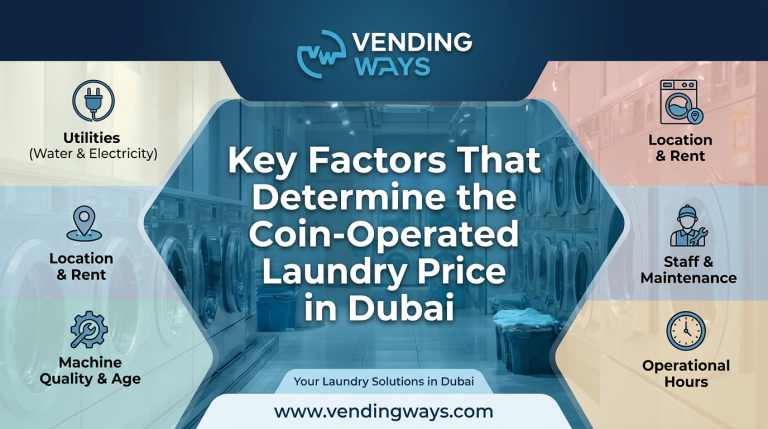coin operated washing machine for sale near me | automatic coin operated washing machine for sale